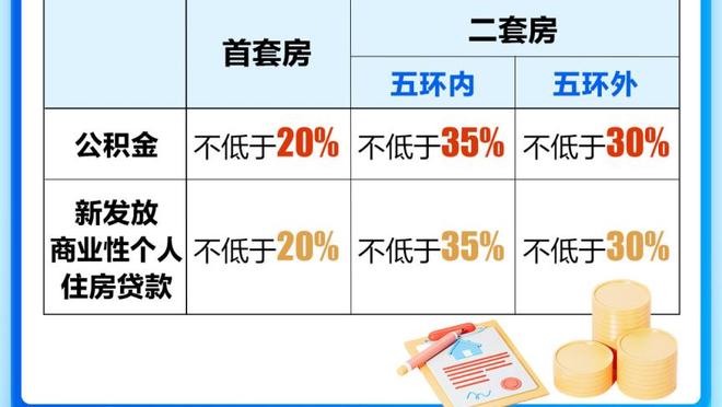 雷霆高居西部第二！SGA：这是情理之中的 我们超级专注且训练刻苦